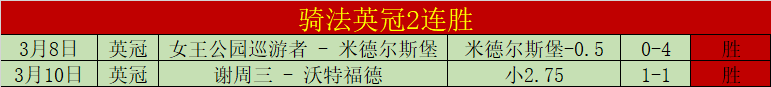 英格兰世欧,预大胜拉脱,维亚,世界杯半决赛,2026世界杯,赛程安排,参赛球队,直播信息