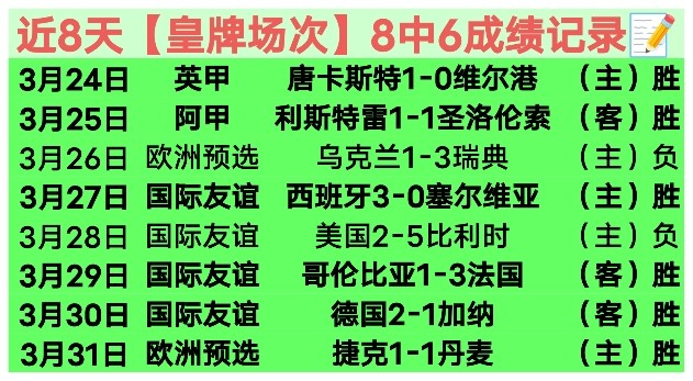 河南客场连,平未胜,点球战败落,世界杯半决赛,2026世界杯,赛程安排,参赛球队,直播信息