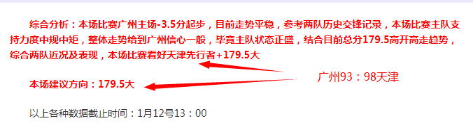 亚青赛独领,风骚,揭秘数据背,世界杯半决赛,2026世界杯,赛程安排,参赛球队,直播信息
