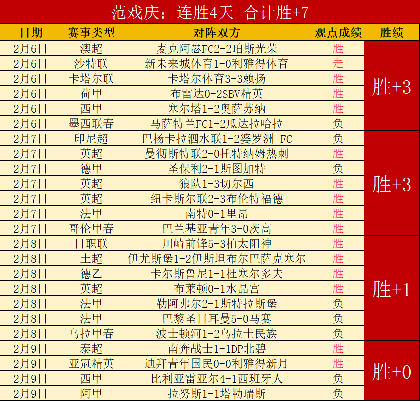 德甲球星云,凯恩压阵,拜仁多人入,世界杯半决赛,2026世界杯,赛程安排,参赛球队,直播信息