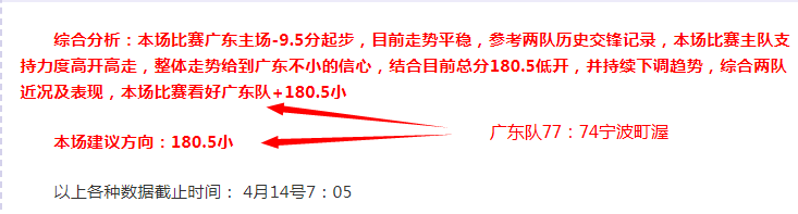 常规赛,森林狼迎战,雷霆伤病情,世界杯半决赛,2026世界杯,赛程安排,参赛球队,直播信息