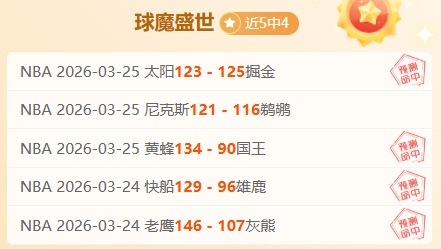大乐透期号,专家质合分,阿科多对达,世界杯半决赛,2026世界杯,赛程安排,参赛球队,直播信息