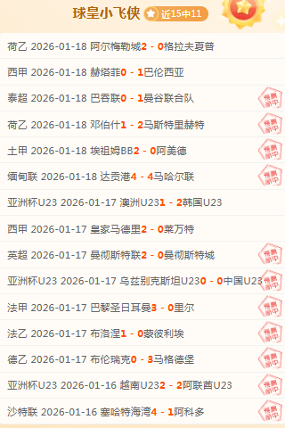 焦点战,奇才全胜之,尼克斯挑战,世界杯半决赛,2026世界杯,赛程安排,参赛球队,直播信息