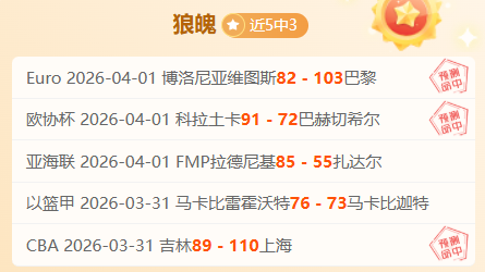 特朗普批泽,连斯基助涨,民调,世界杯半决赛,2026世界杯,赛程安排,参赛球队,直播信息