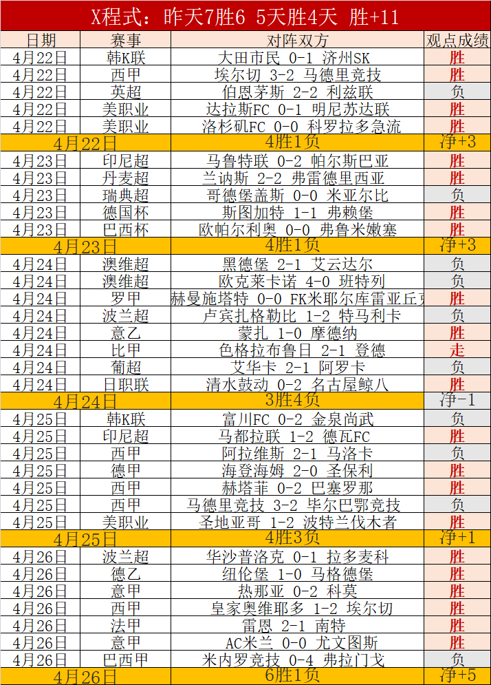 巴黎奥运中,国运动员六,幕动容瞬间,世界杯半决赛,2026世界杯,赛程安排,参赛球队,直播信息