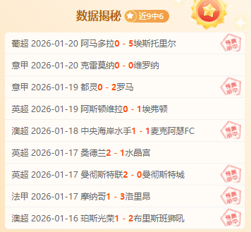 西甲焦点,麦巴比左路,发威终结进,世界杯半决赛,2026世界杯,赛程安排,参赛球队,直播信息