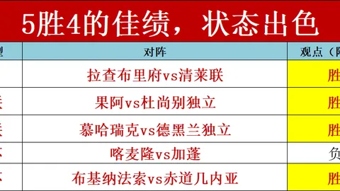 大乐透期号专家推荐：马万隆交万质合分析前区十码