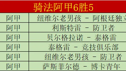 墨城风云突变，本土劲爆消息曝光，本场比赛悬念重生！